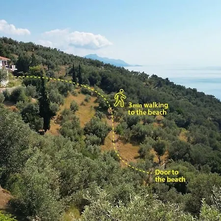 με ιδιωτική παραλία *